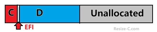 move efi to end of disk