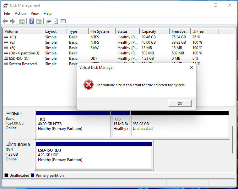 volume size too small